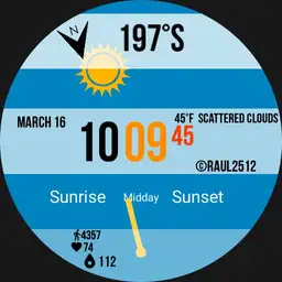 weatherclock