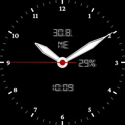 Datawatch 2.0