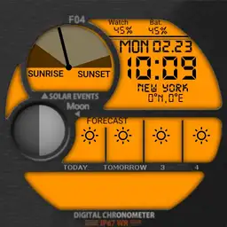 LCD Color Nightscout