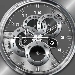 Precision