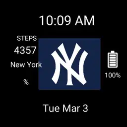 Yankees2022