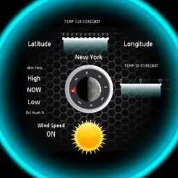 Weather Watch