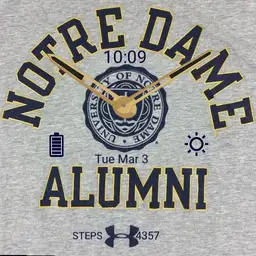 Notre Dame Alumni