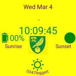 NCFC Digital