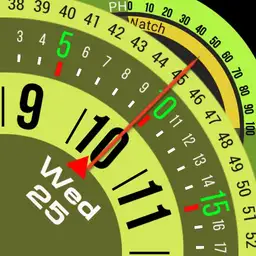 Astha Dial Rotate