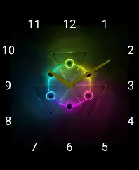 Animated Always Changing Face
