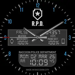 Resident Evil R.P.D Watch V4.0