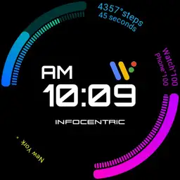 infocentric