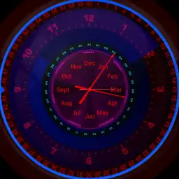 Time Circles