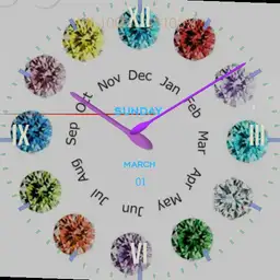 Birthstones