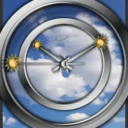 Gutes Wetter schlechtes Wetter Tageszeit