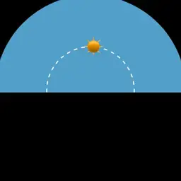 SunSet - Sunrise watch