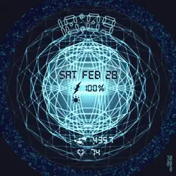 Diagram of Global Core