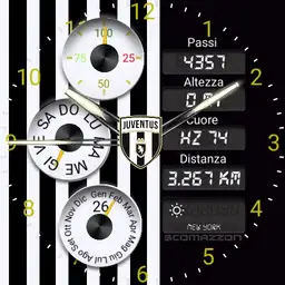 Scomazzon AC Juventus Fan Watch