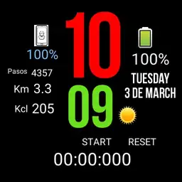 tiwacht pro lte
