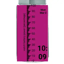 Fruit Juice Battery Meter