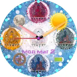 Buddha mandala