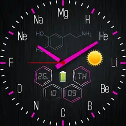 Chemical elements themeable with stopwatch