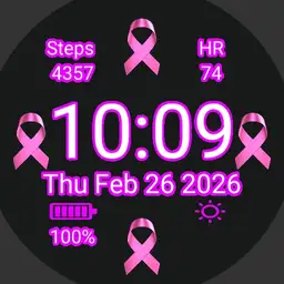 Breast Cancer Awareness