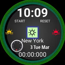 Superwatch i