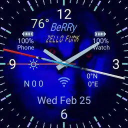 Berry s 4.
