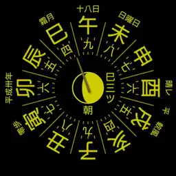 Wadokei