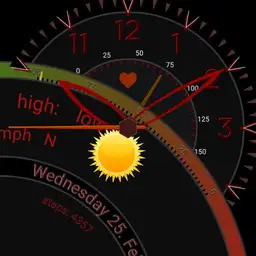Round Weather Watch