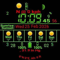 5 day forecast Copy