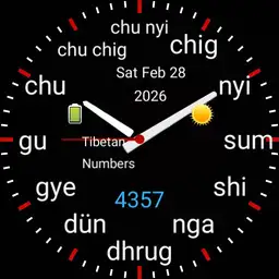 Tibetan Numbers