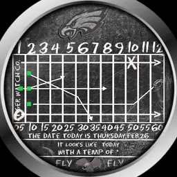 Eagles Playbook Watch