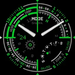 Mode