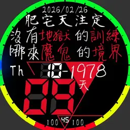 susu watch