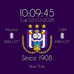RSCA 1908
