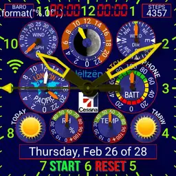 Cessna Analog 2.0