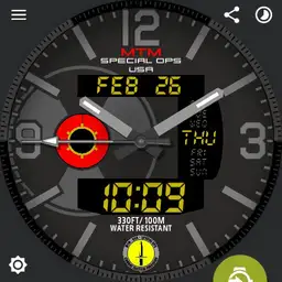 mtm radiation watch