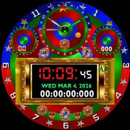 Iqbal Watch