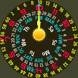 Rotated numbers Copy