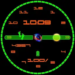 Circule