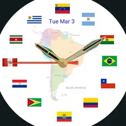South American Countries and Capital Cities