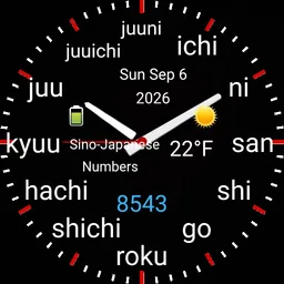 Sino-Japanese Numbers