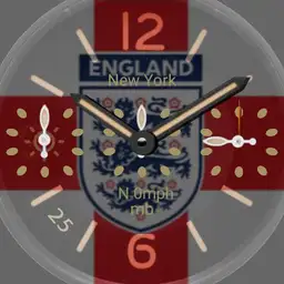 Simple Dials England