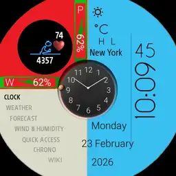 One-Stop Info Disk V 1.0 Red Release Update