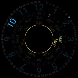 Rotating watch