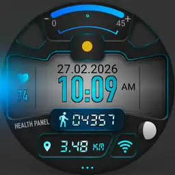 Health Panel