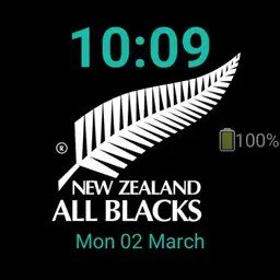 All Blacks