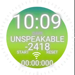 The unspeakable watch