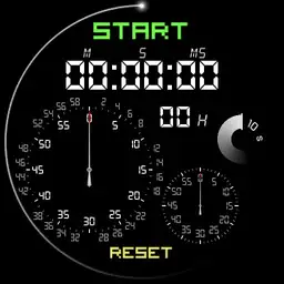 ZnakesGaming Stopwatch