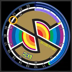Spectrum