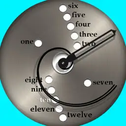 SPIRAL