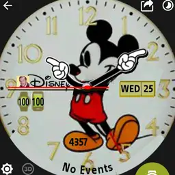 Disney MICKEY & GOOFY - 4 Faces Change Automatically - wos6 - Furmaniac